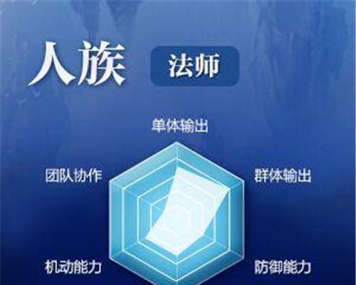 完美世界手游十二职业攻略（解析完美世界手游十二职业，助您在游戏中稳步前行）-第3张图片-游技攻略库