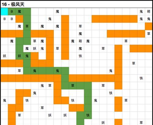 手游宣传内容攻略-第3张图片-游技攻略库