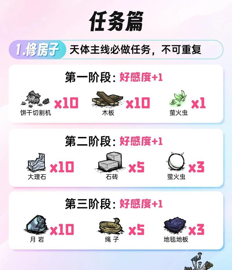 饥荒手游流程攻略（打造庇护之地，展开极限求生之旅）-第3张图片-游技攻略库