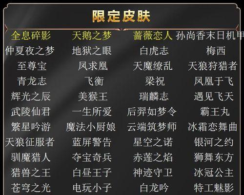 王者荣耀青龙志手游攻略（青龙志手游攻略全解析，助您称霸王者！）-第1张图片-游技攻略库