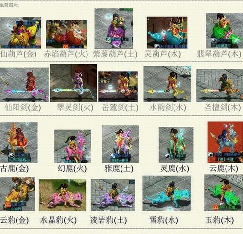 《问道手游》副本神器攻略（揭秘副本神器装备、培养策略，助你战胜强敌）-第3张图片-游技攻略库