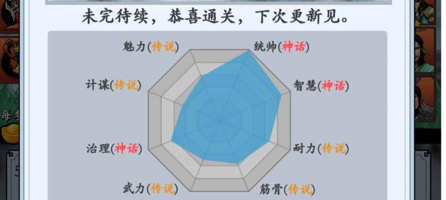 《模拟市民手游攻略》（打造独特的虚拟生活体验，成为模拟市民的主宰！）-第3张图片-游技攻略库