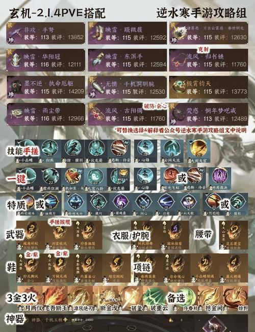 热血江湖手游灵气装备攻略（打造无敌武器，成就江湖霸主）-第2张图片-游技攻略库