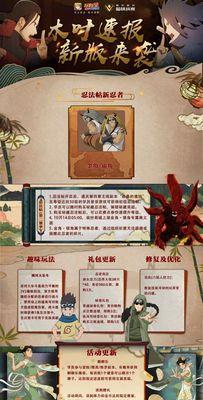 火影手游（解锁游戏中的最强战力，掌握帕克组织的秘密技巧）-第1张图片-游技攻略库