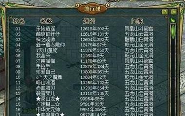 问道手游宝石快速刷取攻略（玩转问道手游，轻松获取宝石的方法与技巧）-第1张图片-游技攻略库