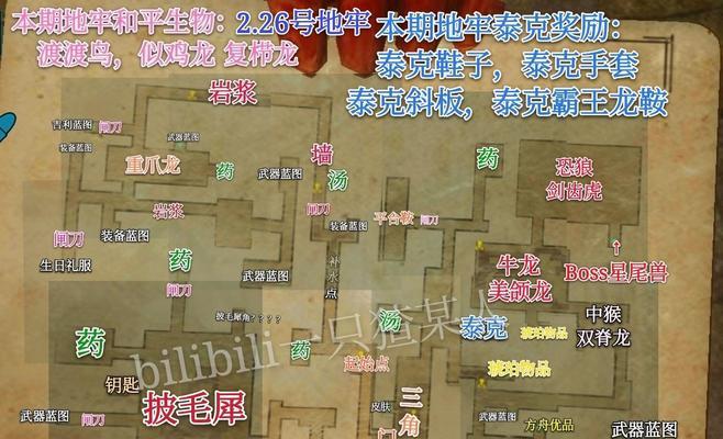 《探索方舟手游地牢攻略6月30——解锁全新地图挑战，尽享冒险乐趣！》-第3张图片-游技攻略库