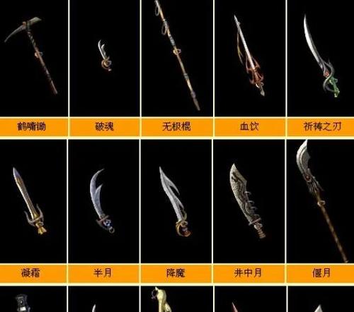 热血传奇装备攻略（掌握装备升级技巧，轻松称霸游戏世界）-第2张图片-游技攻略库