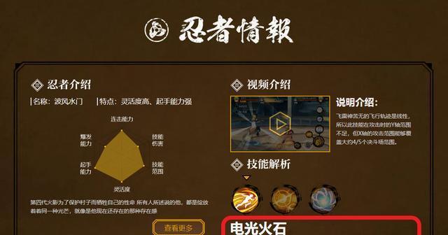 火影忍者手游神兽升级攻略（成为忍界最强者的必备秘籍，让你的神兽无敌！）-第2张图片-游技攻略库