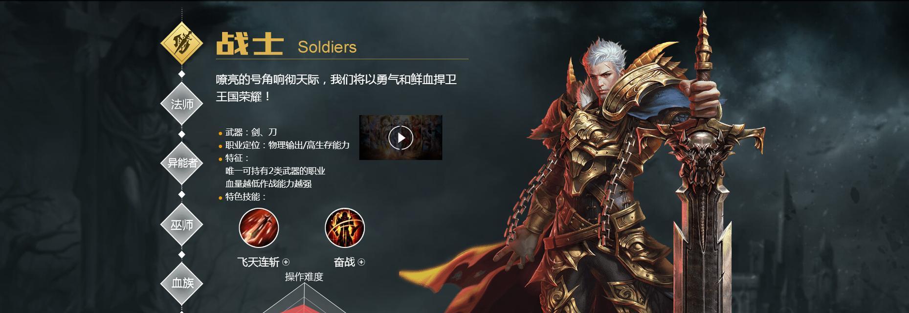 魔域手游战士攻略（用实力征服敌人，成为最强战士！）-第3张图片-游技攻略库