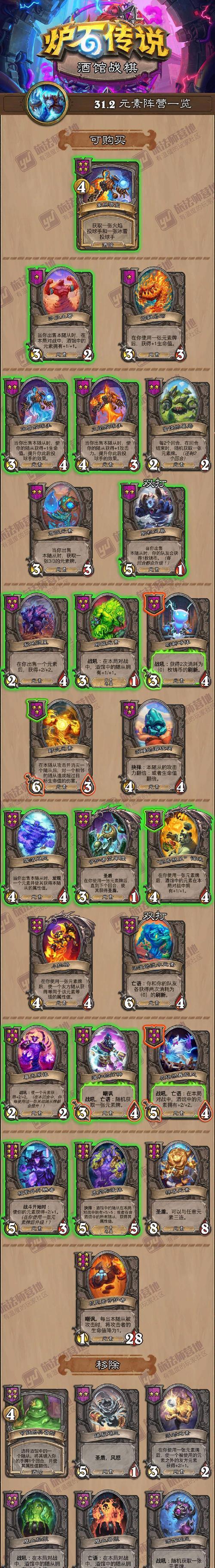 炉石传说手游攻略大全（全面解析炉石传说手游攻略，助你成为顶尖玩家）-第3张图片-游技攻略库