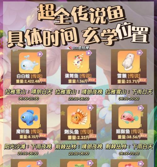 《闪光传说手游攻略大全》（成为顶级玩家，掌握攻略秘籍！）-第2张图片-游技攻略库