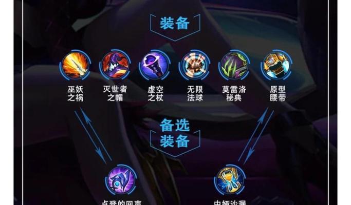 手游英雄联盟攻略大全——成为顶尖玩家的必备指南（掌握游戏技巧，征服召唤峡谷的秘诀揭秘）-第1张图片-游技攻略库