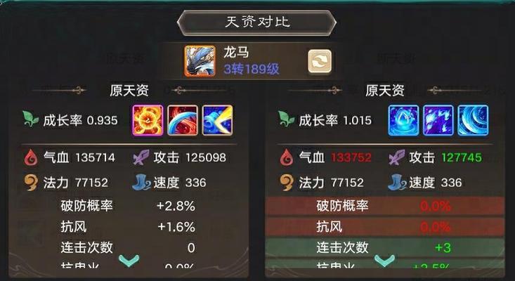 大话手游（一起来探索如何以最快的方式提升等级吧！）-第1张图片-游技攻略库