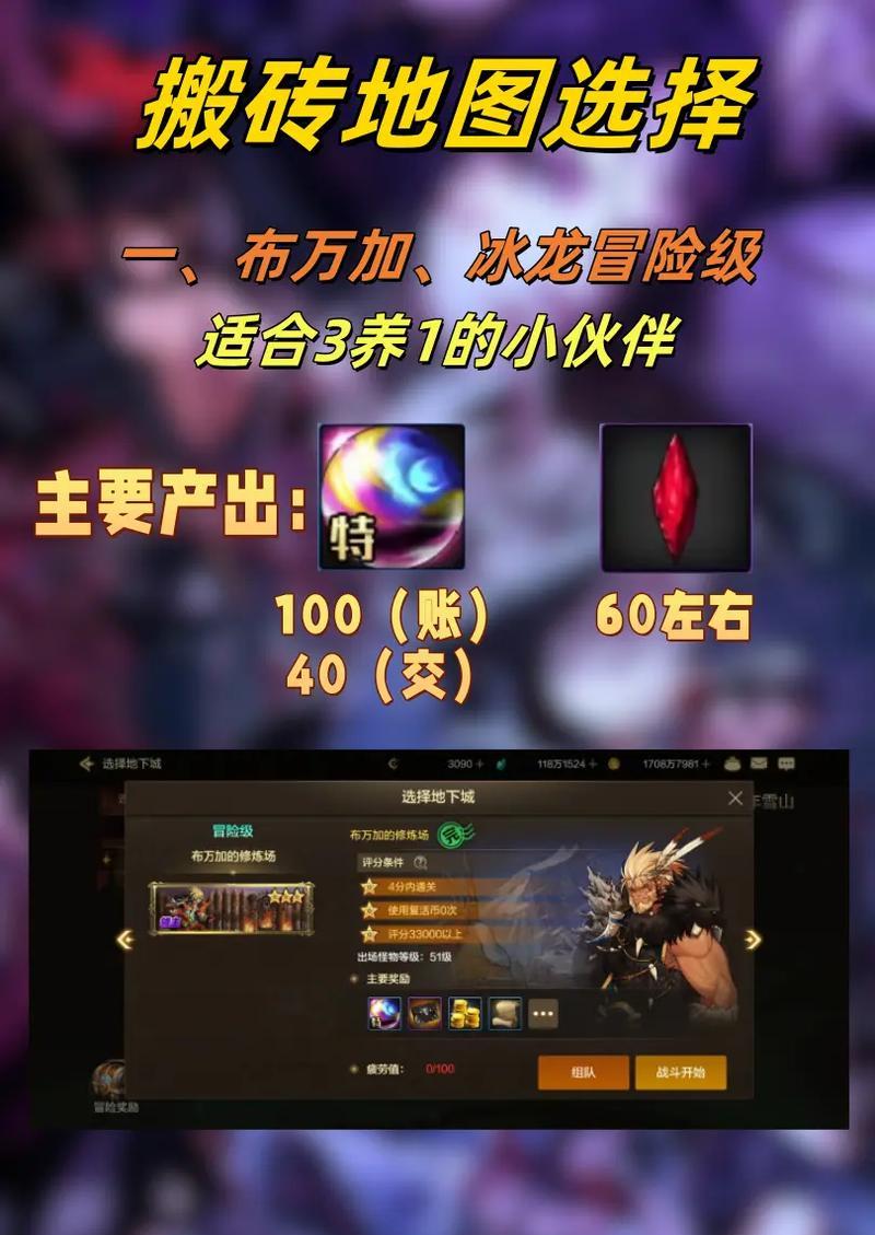 《地下城最强搬砖攻略手游》（打造最强角色，征服地下城的秘籍）-第1张图片-游技攻略库