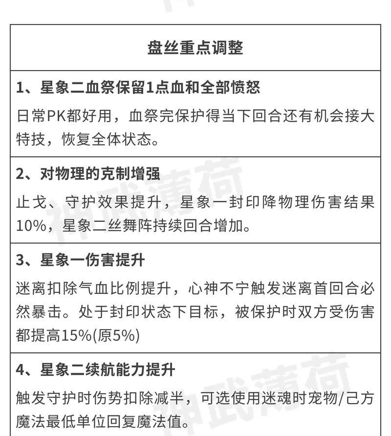玩转《神武普陀攻略手游》的秘籍（掌握攻略技巧，冲破难关尽在你手中！）-第2张图片-游技攻略库