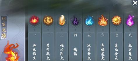 《斗破苍穹手游刷材料攻略》（提升游戏进程，快速获取所需材料）-第1张图片-游技攻略库