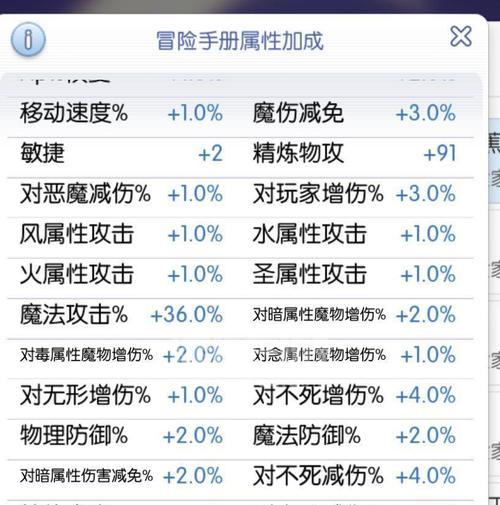 Ro手游敏骑练级攻略（敏捷骑士如何快速提升等级）-第2张图片-游技攻略库