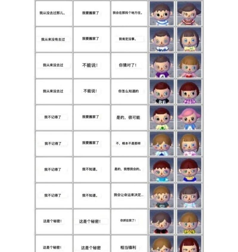 动物森友会手游攻略（建设梦幻岛屿、交友互动、赚取财富，玩转动森手游！）-第1张图片-游技攻略库