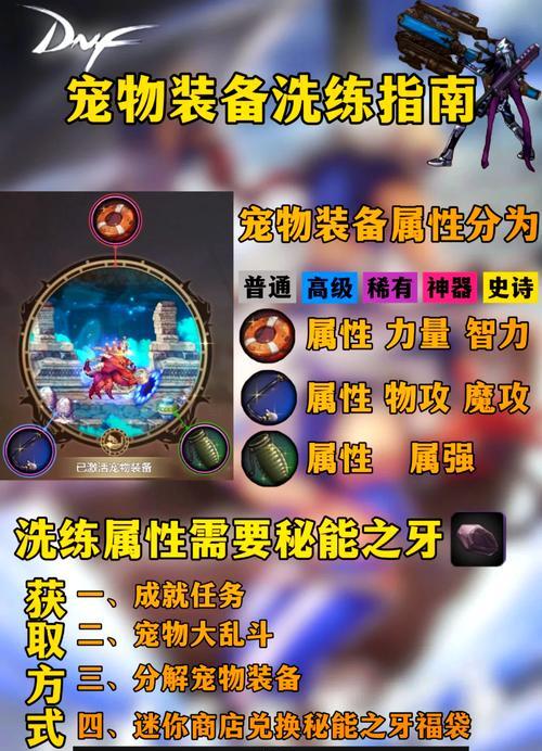 传奇手游宠物装备大全攻略（掌握宠物装备，提升战斗实力）-第2张图片-游技攻略库