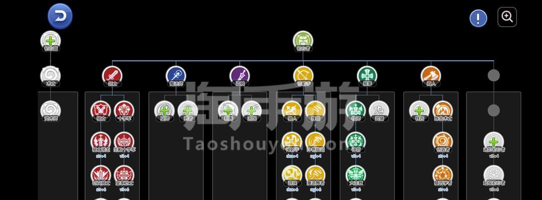《手游最新版本炼金出装攻略》（掌握最新版本炼金师出装技巧，成为巅峰玩家！）-第3张图片-游技攻略库