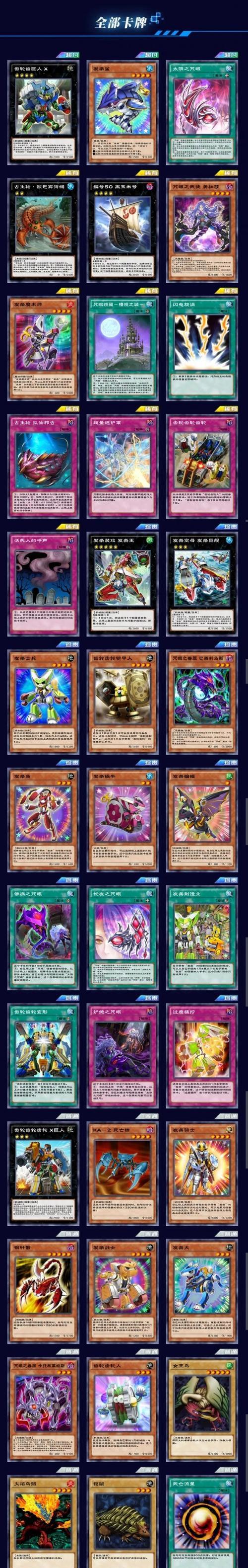 攻略大全（玩转游戏王卡牌手游，成为无敌王者！）-第1张图片-游技攻略库
