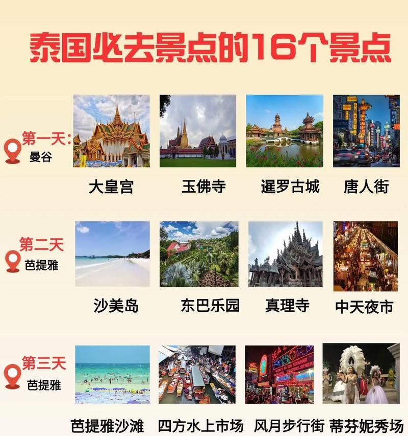 探索泰国免费游玩攻略手游（全面了解泰国免费游玩攻略，玩转泰国不花钱的秘诀）-第3张图片-游技攻略库