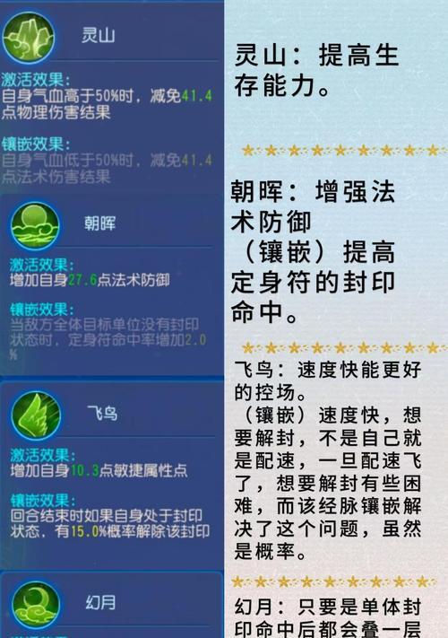女儿村加点攻略大全（如何正确进行女儿村加点搭配，打造强大角色）-第3张图片-游技攻略库