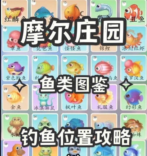 摩尔手游雨天攻略（摩尔手游雨天攻略大揭秘，让你成为雨天中的游戏高手）-第1张图片-游技攻略库