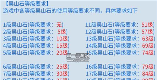 《倩女手游灵兽攻略大全》（玩转倩女手游，助你获取最强灵兽！）-第2张图片-游技攻略库