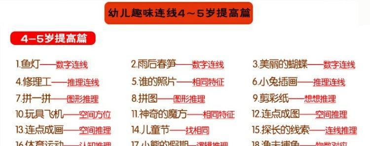 智力连线手游攻略（提升思维能力，解锁无尽乐趣！）-第3张图片-游技攻略库