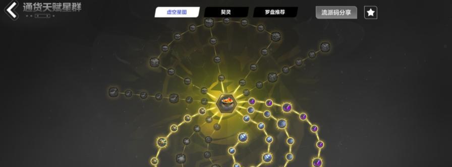 火炬之光攻略（揭秘最强角色、战斗技巧与装备策略）-第3张图片-游技攻略库