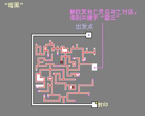 无敌迷宫手游攻略（揭秘最有效的无敌迷宫通关技巧，让你成为顶尖玩家！）-第1张图片-游技攻略库