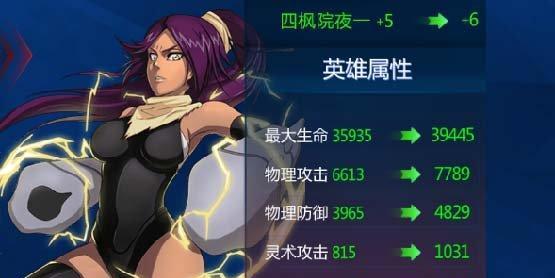 以死神来了搞笑版手游攻略（畅享搞笑神仙世界，从这里开始！）-第1张图片-游技攻略库