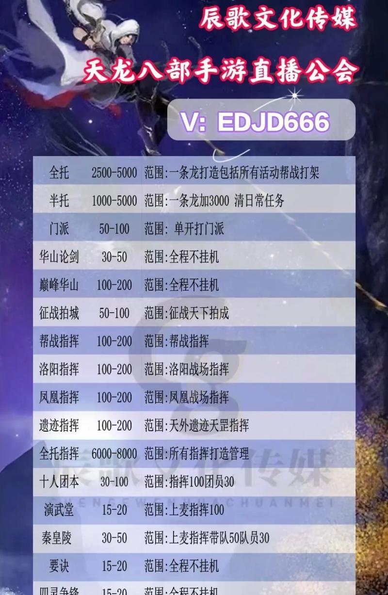 天龙八部手游附体攻略（探索附体技巧，提升战力，成就顶级武林高手！）-第2张图片-游技攻略库