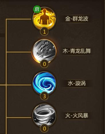 《手游龙途天下装备攻略大全》（探索装备世界，征服龙途天下）-第1张图片-游技攻略库