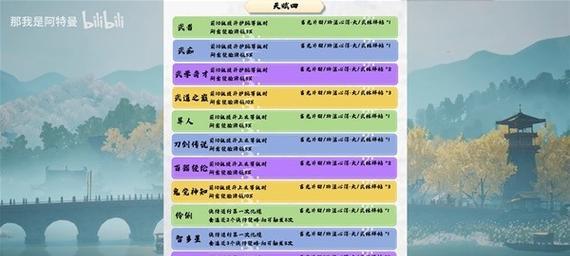 射雕手游伙伴攻略（解密射雕手游中最强搭档组合，带你称霸武林！）-第1张图片-游技攻略库