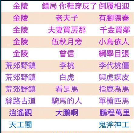 《倩女幽魂手游天山攻略秘籍》（探秘天山，成就无敌仙侠之路）-第3张图片-游技攻略库