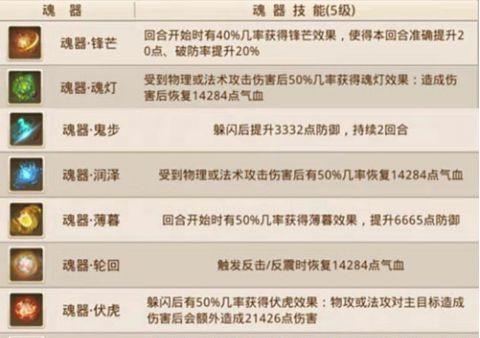 《斗破苍穹手游地府攻略大全》（战胜地府，征服苍穹，尽在这里！）-第2张图片-游技攻略库
