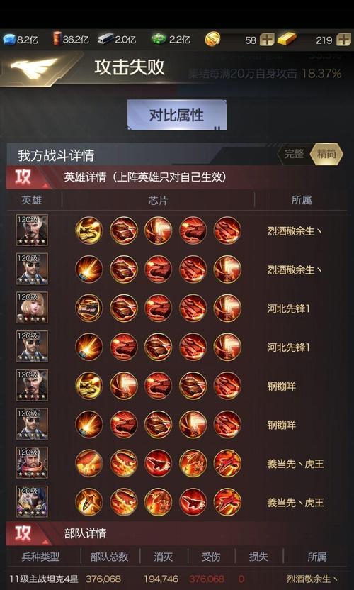 制霸战场（专家教你如何在空袭战争手游中取得胜利）-第3张图片-游技攻略库
