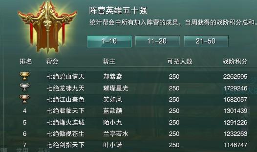 剑侠情缘手游平民加点攻略（一文教你快速提升剑侠情缘手游角色战斗能力，成为强大的剑侠！）-第1张图片-游技攻略库
