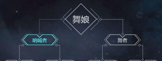 龙之谷手游剑士攻略（掌握剑士技巧，成就战斗之王！）-第3张图片-游技攻略库