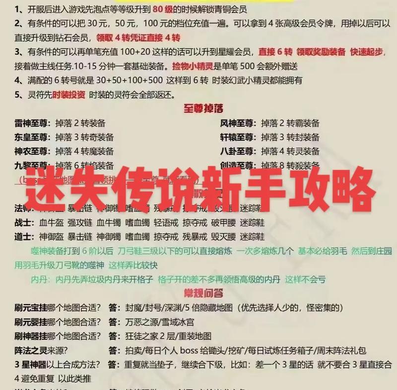 正版传奇手游攻略（探索全新冒险，征服传奇世界！）-第2张图片-游技攻略库
