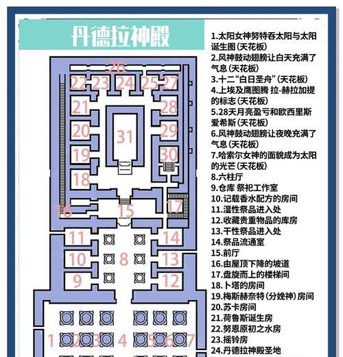 《探秘手游洞穴攻略》（揭秘游戏中的洞穴宝藏，助你成为冒险王者）-第2张图片-游技攻略库