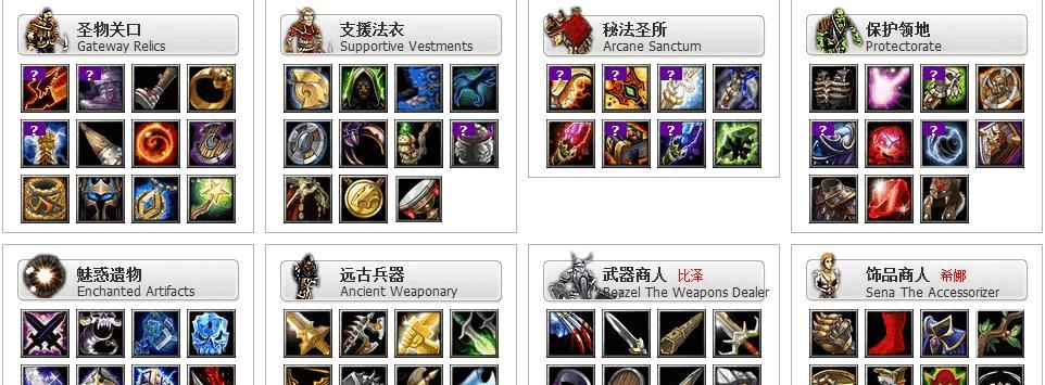 Dota出装攻略大全网——提升你的游戏技巧（一站式攻略平台助你成为Dota大神）-第3张图片-游技攻略库