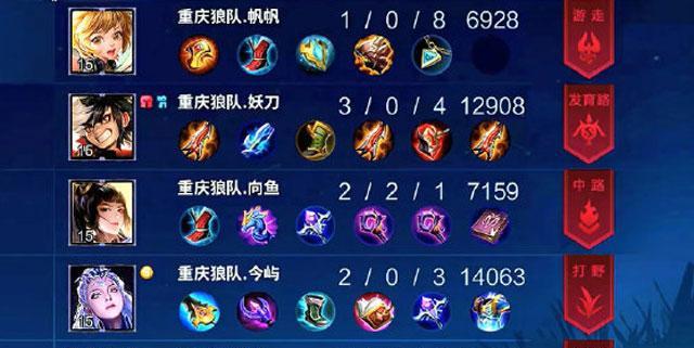 团战中如何克制廉颇出装攻略（学会合理应对，轻松击败廉颇）-第2张图片-游技攻略库