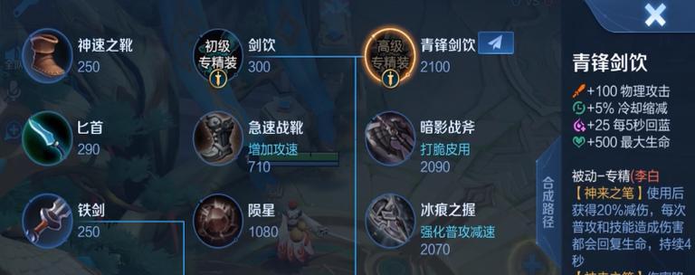 王者荣耀攻略（王者荣耀出装攻略资讯全解析，让你成为顶尖玩家）-第1张图片-游技攻略库