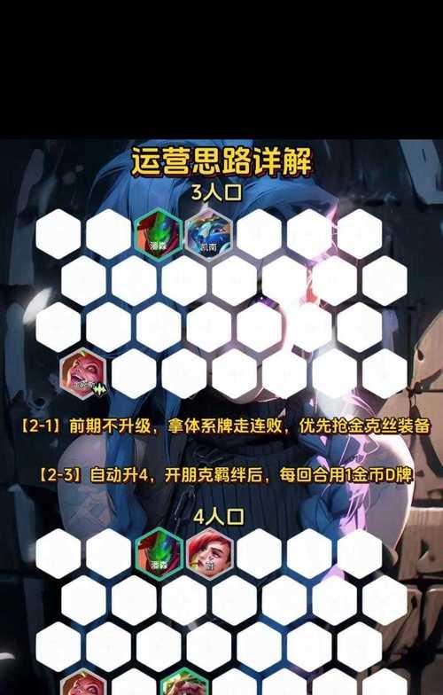 金铲铲攻略（突破现有模式，带你领略全新金铲铲玩法的魅力）-第1张图片-游技攻略库