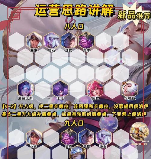 云顶之奕恶魔出装攻略（打造无敌恶魔阵容，享受云顶之奕的胜利乐趣！）-第2张图片-游技攻略库