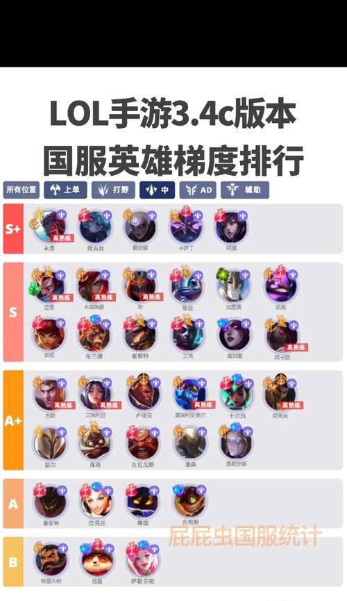 《手机英雄联盟卡牌出装攻略》（掌上对战一步到位，出装指南带你登顶）-第2张图片-游技攻略库