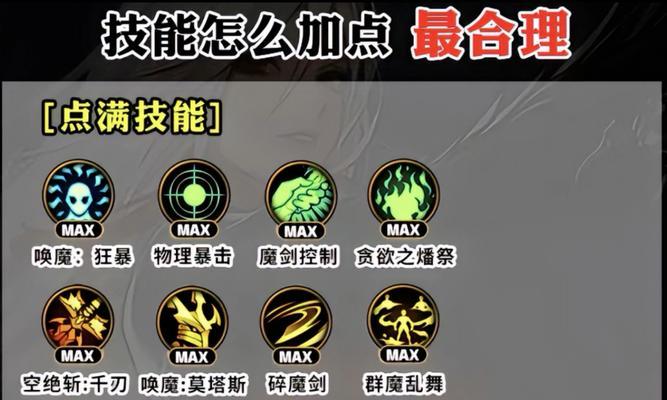 剑魔专业玩家出装攻略（掌握剑魔的最佳装备选择，成为顶尖玩家）-第3张图片-游技攻略库